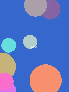 win7全屏游戏 - 02角色图